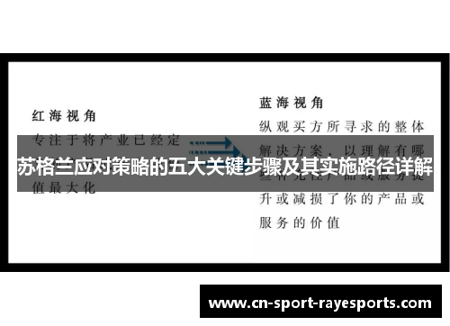 苏格兰应对策略的五大关键步骤及其实施路径详解 苏格兰应对策略的五大关键步骤及其实施路径详解