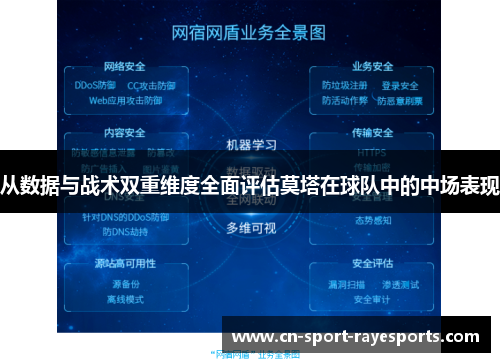 从数据与战术双重维度全面评估莫塔在球队中的中场表现 从数据与战术双重维度全面评估莫塔在球队中的中场表现