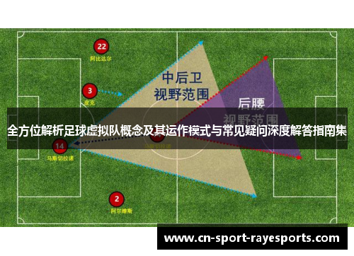 全方位解析足球虚拟队概念及其运作模式与常见疑问深度解答指南集 全方位解析足球虚拟队概念及其运作模式与常见疑问深度解答指南集