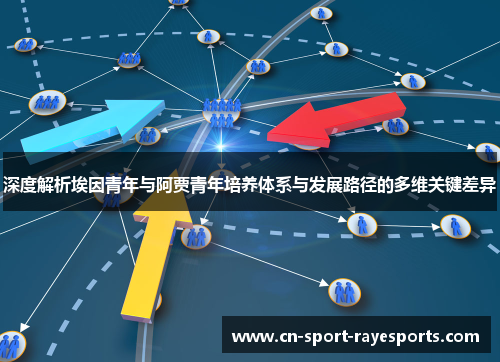 深度解析埃因青年与阿贾青年培养体系与发展路径的多维关键差异 深度解析埃因青年与阿贾青年培养体系与发展路径的多维关键差异