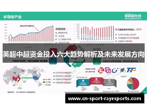 英超中超资金投入六大趋势解析及未来发展方向