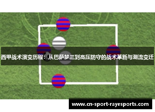 西甲战术演变历程：从巴萨梦三到高压防守的战术革新与潮流变迁