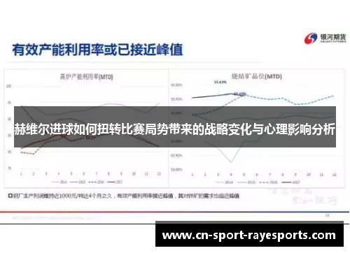 赫维尔进球如何扭转比赛局势带来的战略变化与心理影响分析