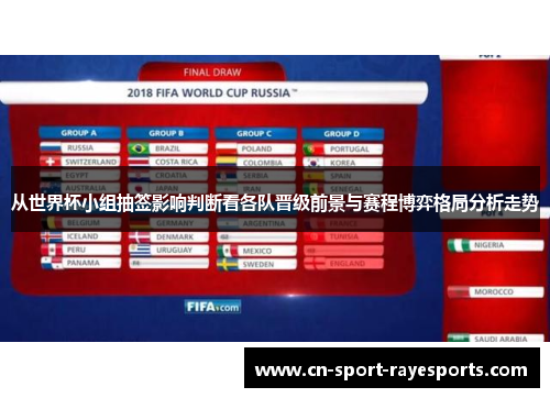 从世界杯小组抽签影响判断看各队晋级前景与赛程博弈格局分析走势
