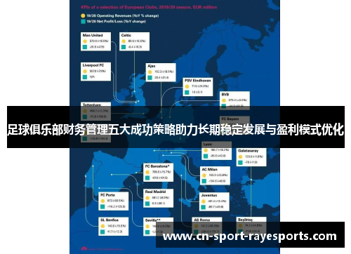 足球俱乐部财务管理五大成功策略助力长期稳定发展与盈利模式优化