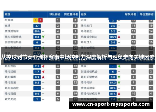 从控球到节奏亚洲杯赛事中场控制力深度解析与胜负走向关键因素
