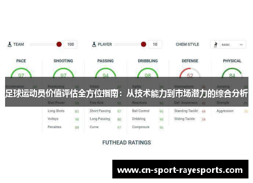 足球运动员价值评估全方位指南：从技术能力到市场潜力的综合分析
