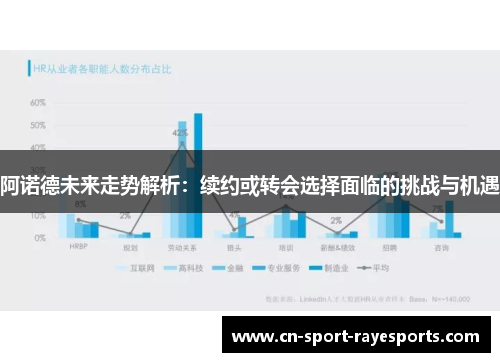 阿诺德未来走势解析:续约或转会选择面临的挑战与机遇 阿诺德未来走势解析:续约或转会选择面临的挑战与机遇
