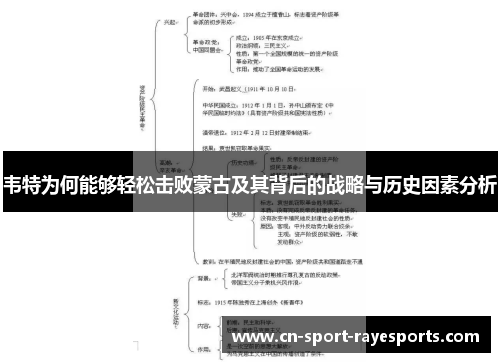 韦特为何能够轻松击败蒙古及其背后的战略与历史因素分析 韦特为何能够轻松击败蒙古及其背后的战略与历史因素分析