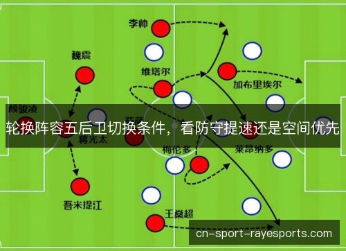 轮换阵容五后卫切换条件,看防守提速还是空间优先 轮换阵容五后卫切换条件,看防守提速还是空间优先